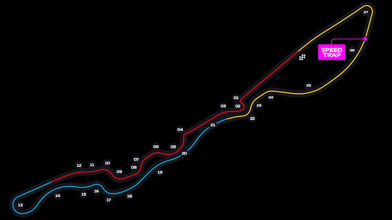 Jeddah Corniche Circuit Layout