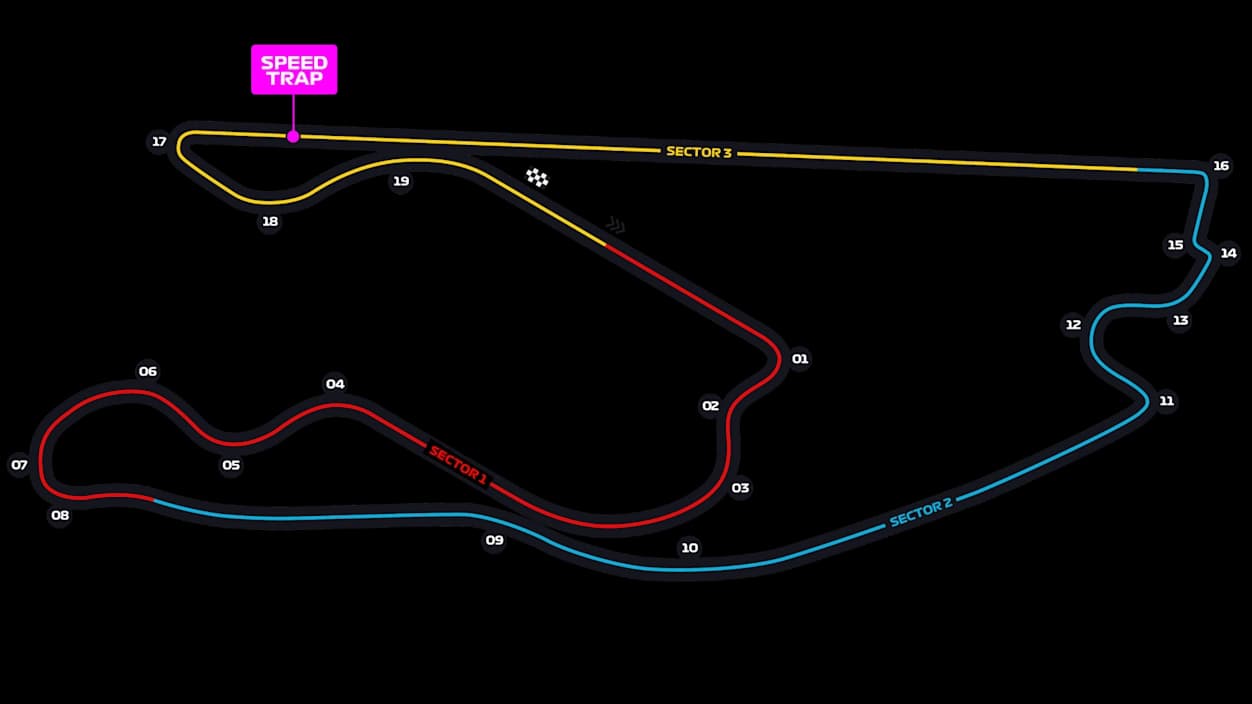 Miami International Autodrome Layout