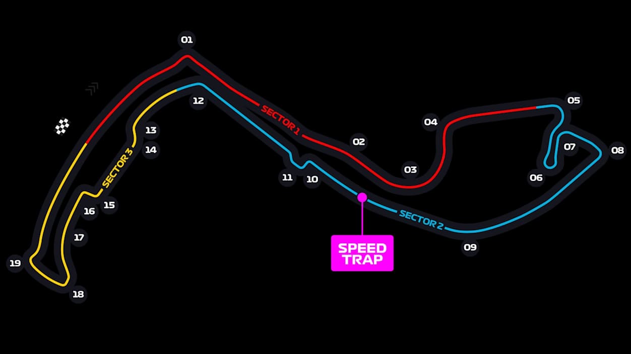 Circuit de Monaco Layout